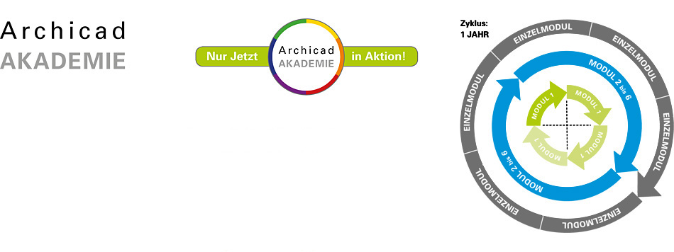 Archicad AKADEMIE  - bei CAD-labor KG - Graphisoft Center Innsbruck - Herbst 2024 Sonderaktion!